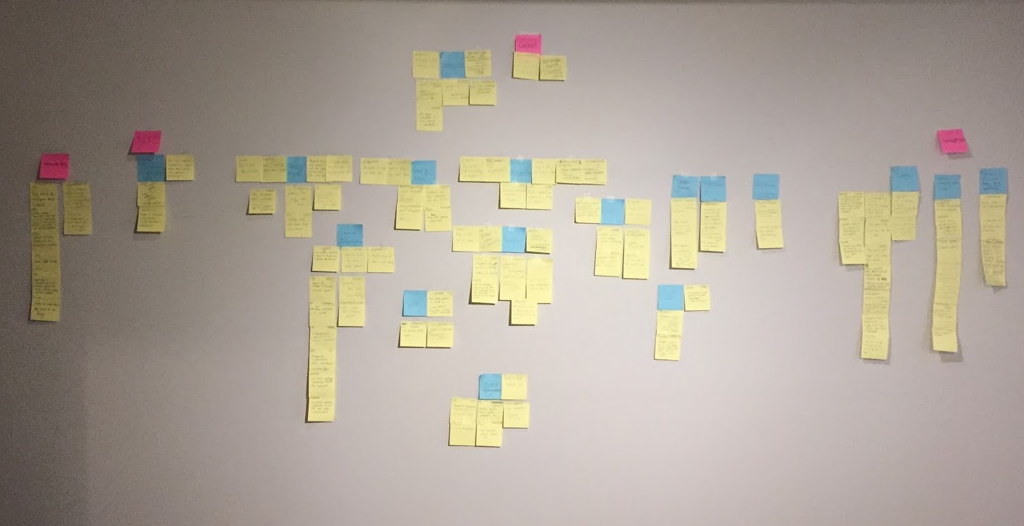 Georgia Tech affinity map