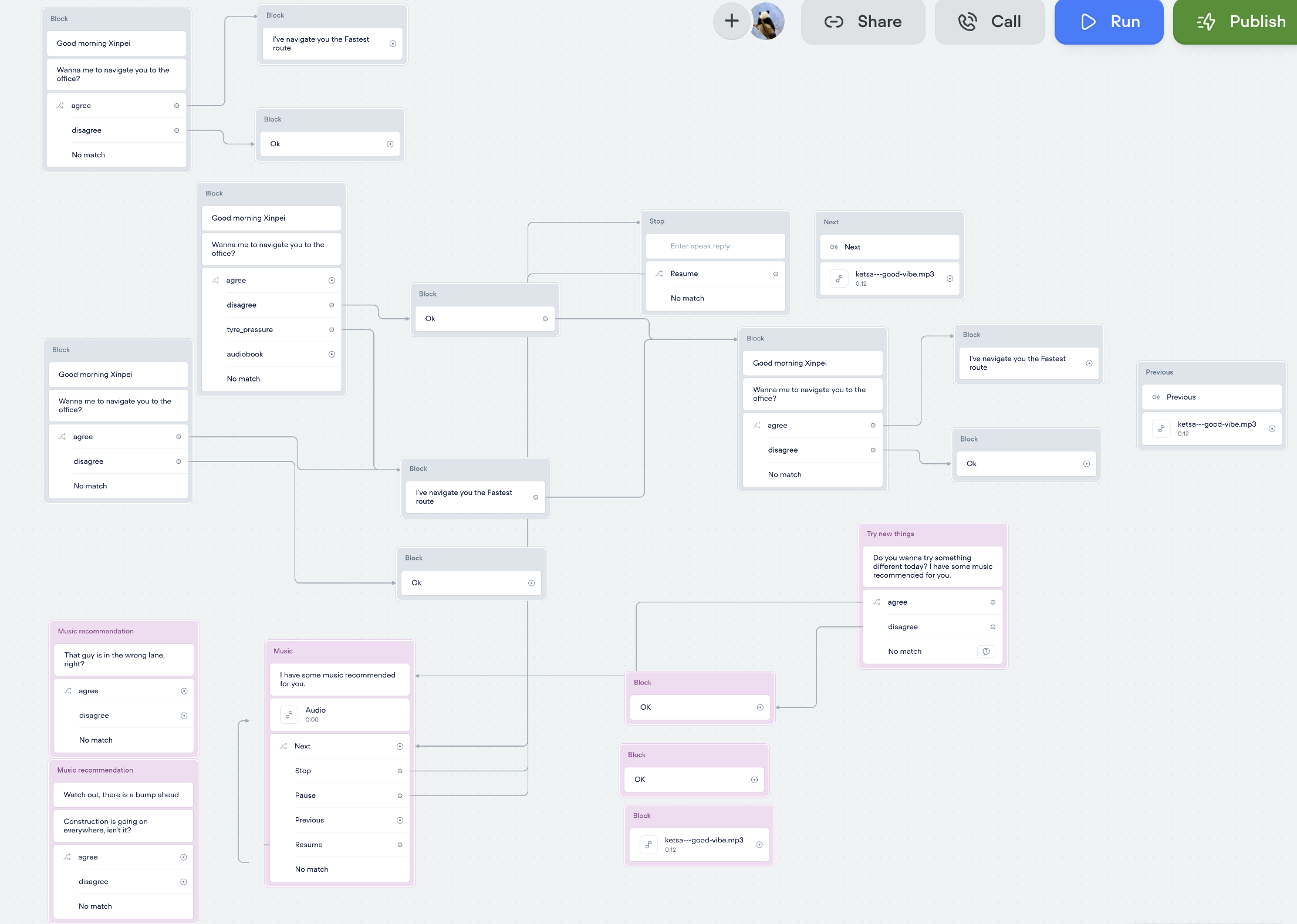 Voiceflow prototype flow for infotainment-focused mode: audiobook resume, music/podcast recommendation, chat, calls
