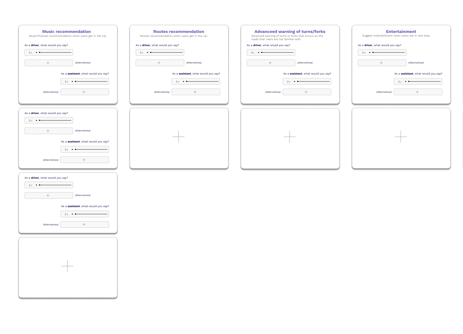 Use case scenario cards for VUI design: music recommendation, routes, warnings, entertainment, and blank templates
